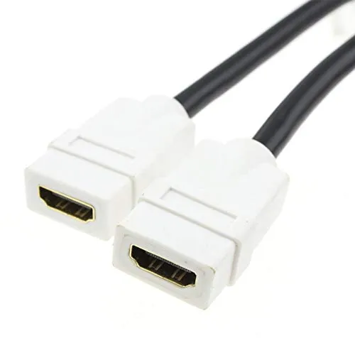 Kenable HDMI Wandplatte Euro Unterputz 2-Port Doppel