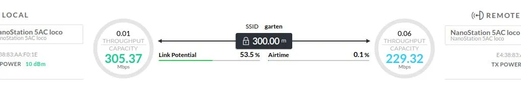 Good Connections RJ45 Fensterdurchführung 51 cm transparent