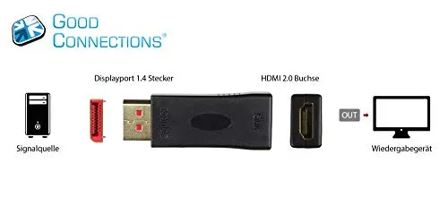 Good Connections HDMI-DP14G Adapter DP/HDMI schwarz