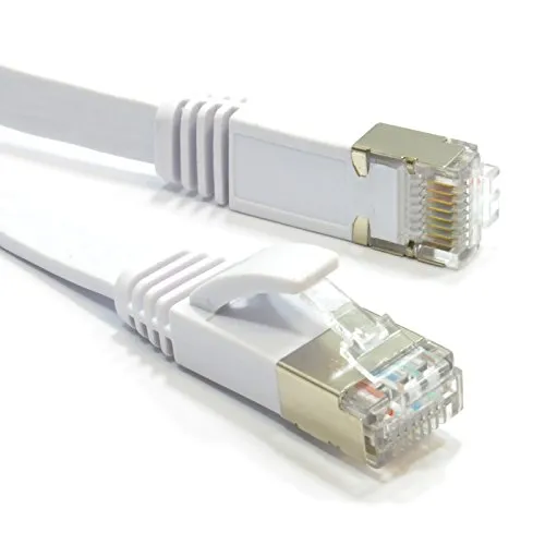 Kenable CAT6A Flach Netzwerkkabel 2m Weiß 10Gbit