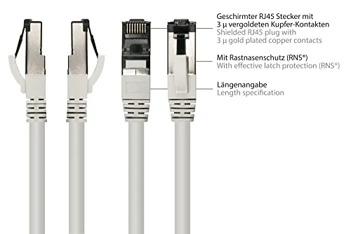 Good Connections Cat 8.1 Patchkabel 1 m grau 40 Gbit/s