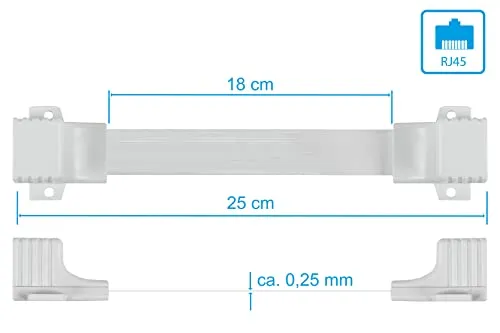 Good Connections RJ45 Fensterdurchführung 3er-Set 25cm weiß