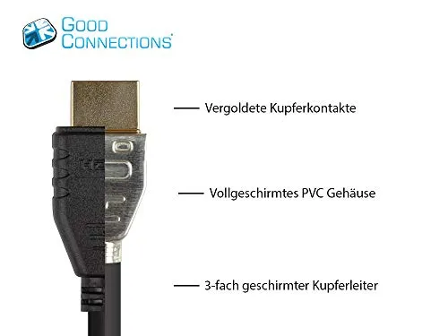 Good Connections HDMI 2.0b Kabel 1m schwarz 4K 18Gbit