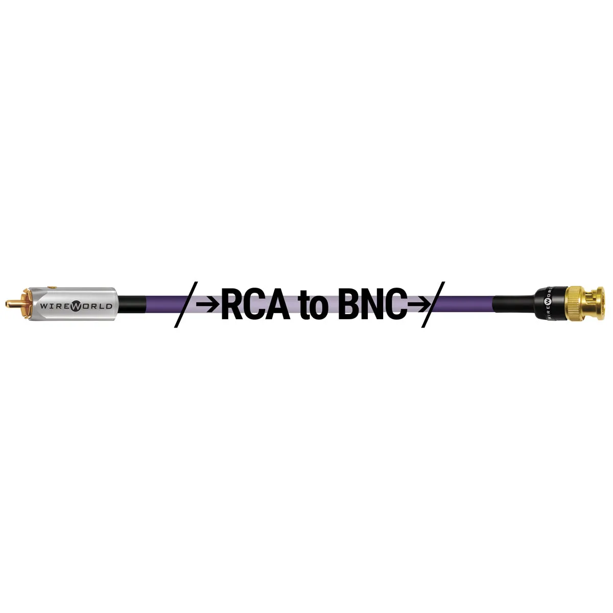 WireWorld Ultraviolet 10 Digitalkabel 1,0m 75 Ohm